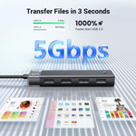UGREEN USB Hub 3.2 Ultra Slim Data Hub 4 Ports – 15548