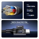 UGREEN USB Type-C To 3.5mm Audio Adapter – 80154