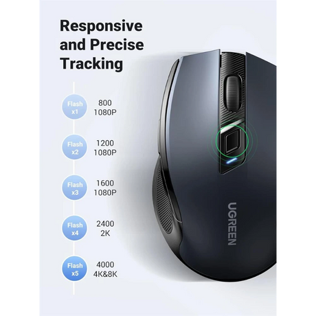 UGREEN Wireless Mouse 2.4G with USB Receiver – 90855