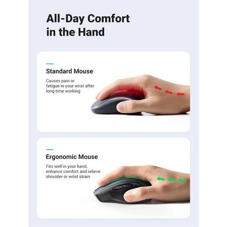 UGREEN Wireless Mouse 2.4G with USB Receiver – 90855