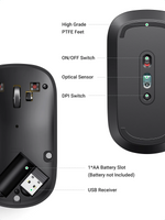 UGREEN Wireless Silent Mouse 2.4G with USB Receiver