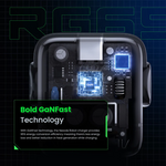 Ugreen 65w Robot Gan Fast Charger -15579