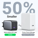 UGreen Nexode Pro 3-PORT 65W Gan Tech Fast Charger – 50653