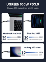 UGreen Type-C to Type-C 100W Charging Data Cable