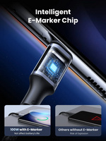 UGreen Type-C to Type-C 100W Charging Data Cable