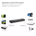 Ugreen 1 in 16 out HDMI Splitter – 40218