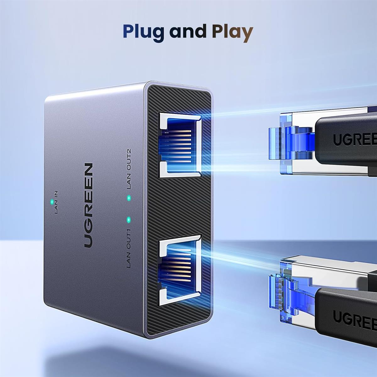 Ugreen 1 to 2 1000Mbps LAN Splitter – 45311