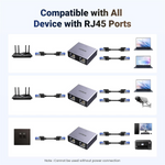 Ugreen 1 to 2 1000Mbps LAN Splitter – 45311 - view 6