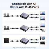 Ugreen 1 to 2 1000Mbps LAN Splitter – 45311
