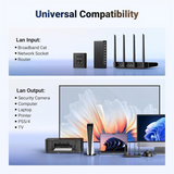 Ugreen 1 to 2 1000Mbps LAN Splitter – 45311