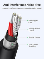 Ugreen 20710 Cannon Male To Female Microphone Extension Audio Cable – 2m