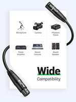 Ugreen 20710 Cannon Male To Female Microphone Extension Audio Cable – 2m
