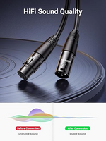 Ugreen 20710 Cannon Male To Female Microphone Extension Audio Cable – 2m