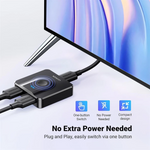 Ugreen 2 IN 1 Output Hdmi Switcher 4K @ 60HZ – 50966