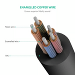 Ugreen 3.5mm F/M To 2 Male Audio Cable – 20899