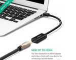 Ugreen 40360 4K Mini DisplayPort to Hdmi Adapter