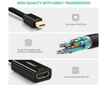 Ugreen 40360 4K Mini DisplayPort to Hdmi Adapter