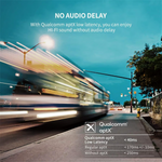 Ugreen 40761 Bluetooth Transmitter with 3.5mm Male Audio Cable