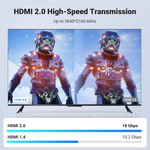 Ugreen 4K Hdmi to Hdmi Male Cable