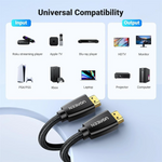 Ugreen 4K Hdmi to Hdmi Male Cable