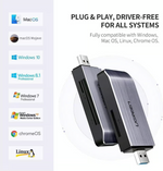 Ugreen 4 in 1 Usb 3.0 Card Reader – 50541