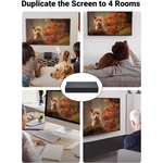 Ugreen 50708 Hdmi Splitter 1 In 4 Out
