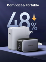 Ugreen 65W 3-Port GAN Fast Charger – 20700