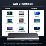 Ugreen 8 IN 1 Usb C Hub with Dual Hdmi 4K 60Hz Vga DisplayPort DP 100W – 35588