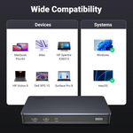 Ugreen 90912 Revodok Pro 209 USB C Docking Station