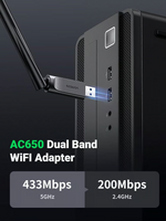 Ugreen AC650 Dual Band USB WiFi Adapter – 90339