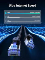 Ugreen CAT8 Shieleded Round Lan Cable Braided