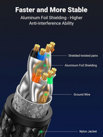 Ugreen CAT8 Shieleded Round Lan Cable Braided