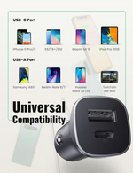 Ugreen Dual-Port (USB A+C) PD20W Fast Car Charger – 30780