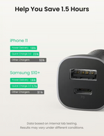 Ugreen Dual-Port (USB A+C) PD20W Fast Car Charger – 30780