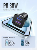 Ugreen Dual Port PD30W Car Charger – 25045