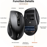 Ugreen Ergonomic Contoured-Shape Design Wireless Mouse 2.4 GHz – 45012