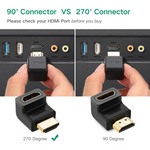 Ugreen Gold Plated 4K Hdmi Male to Female Connector – 20110
