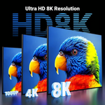 Ugreen HDMI 2.1 digital high-definition Cable 8K