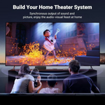 Ugreen Hdmi 4K60HZ Splitter 1 In 4 Out – 90514