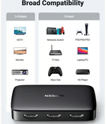 Ugreen Hdmi Switch 3 IN 1 Out 4K Hdmi Switcher Splitter – 80125