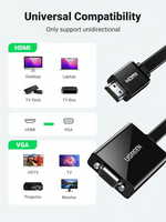 Ugreen Hdmi to Vga with Audio Converter – 40248