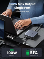 Ugreen Nexode 200W USB C Desktop Charger – 40905