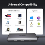 Ugreen Revodok Pro 107 7 in 1 USB-C Hub – 15531