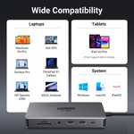 Ugreen Revodok Pro 15965 CM681 Multifunction 11-in-1 Docking Station