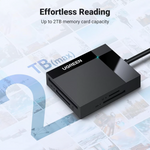 Ugreen SD Card Reader USB 3.0 Card Hub Adapter 5Gbps Read 4 Cards Simultaneously – 30333