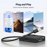 Ugreen SD Card Reader USB 3.0 Card Hub Adapter 5Gbps Read 4 Cards Simultaneously – 30333