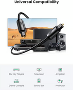 Ugreen Toslink Optical Audio Cable