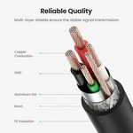 Ugreen USB2.0 to USB-B Square Port Printer Cable