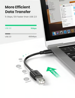 Ugreen Usb-C 3.0 To Usb-A OTG Adapter – 30701