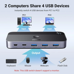 Ugreen Usb 3.0 4-Port Switch With 2 Pack Usb Male Cable – 15705